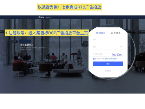 在线广告原理 从橱窗到互联网广告核心交易模式 rtb 附案例