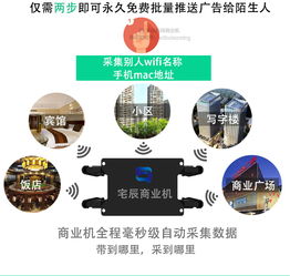 宅辰商业机会 线上线下广告投放费用与效果深度对比