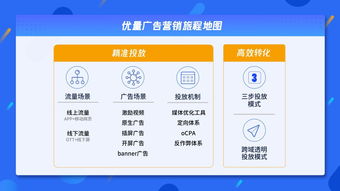 ADHUB行业一周 腾讯联盟广告升级为优量广告，抖音加入TopView线上广告新方案