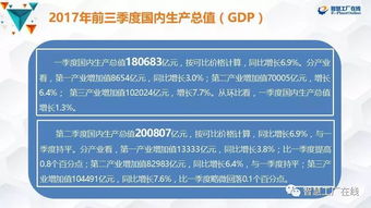 智慧工厂在线11月数据简报 线上广告效果全面提升