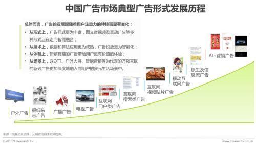 营销深水区突围 AI+引领线上广告智能升级