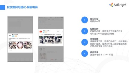 皓量科技打通线上线下,买陌陌广告投放产品,售后有保障